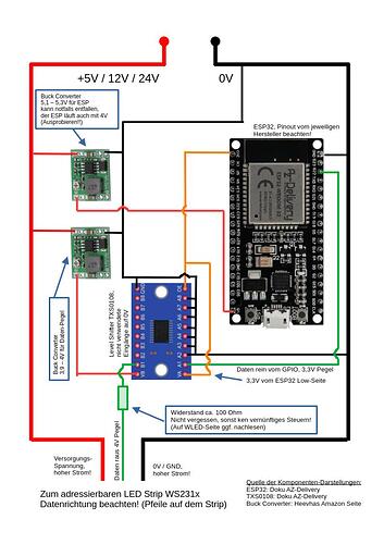 esp32-ws281x-aufbau