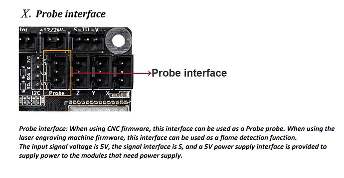 flame detector