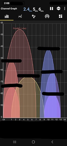 Screenshot_20250613_140956_WiFi Analyzer