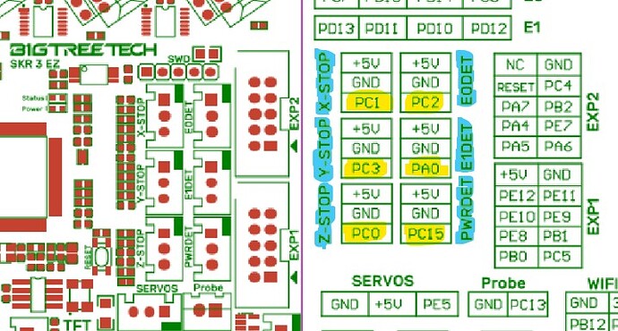 bigtree skr 3 ez endstop pin out