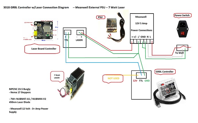 woodpecker cnc controller