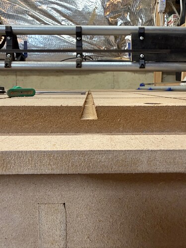 Y-axis dovetail slot