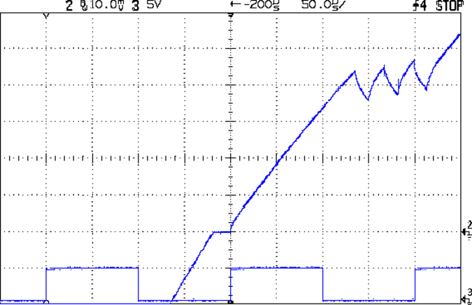 Current rise - 9 V 1 A 3RPS