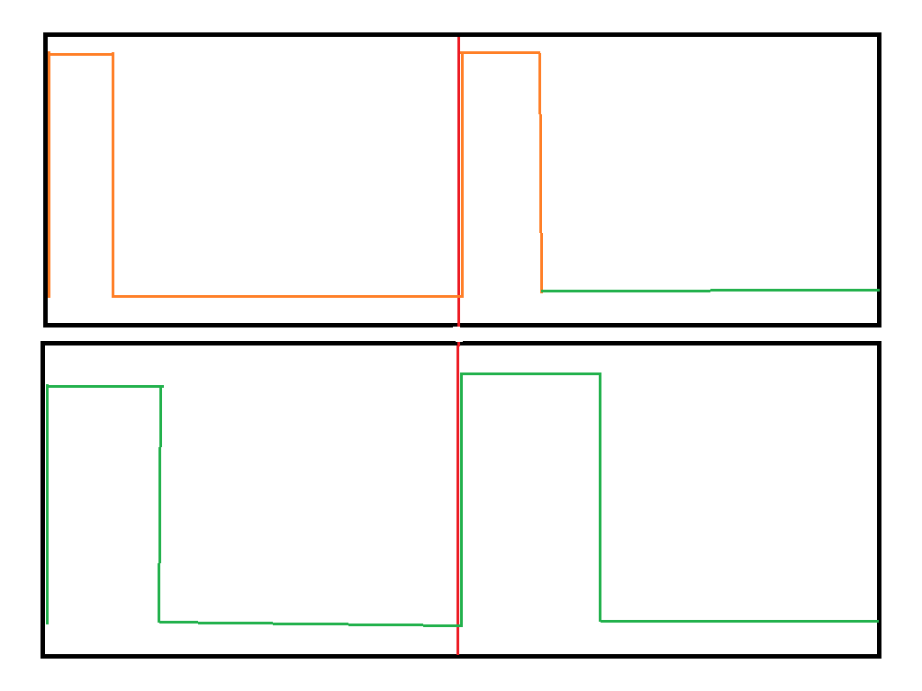PWM frequency