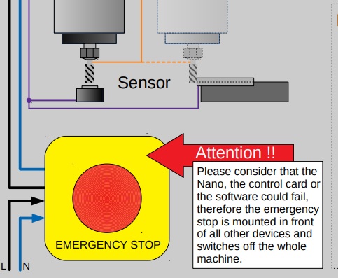 Repetier - Emergency Stop / Kill Job not working - Troubleshooting - V1
