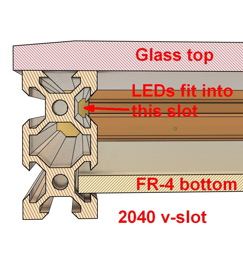 sandbox cutaway