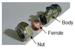 compression-fitting