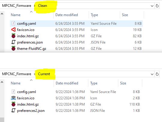 Software Comparison
