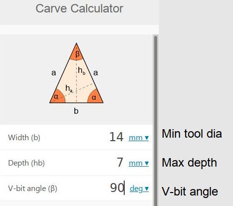 12pt star min tool dia calc