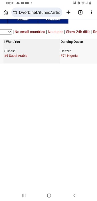 Screenshot_20260319-080137_Chrome