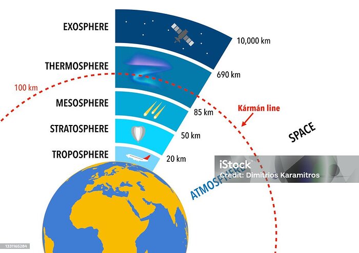 istockphoto-1331165284-1024x1024