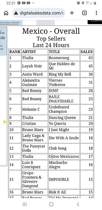 Screenshot_20260313-223121_Chrome