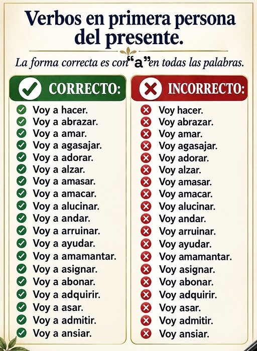 voy