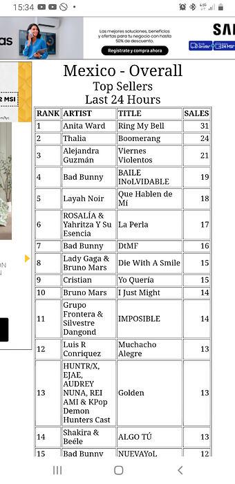 Screenshot_20260314-153446_Chrome