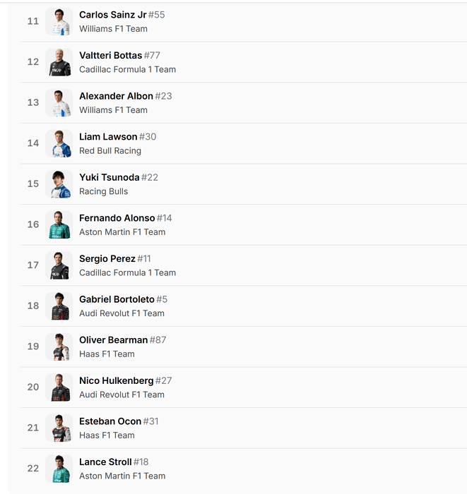 F1Top102