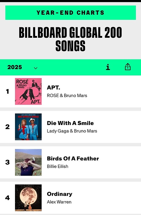 Screenshot_20251212_092700_com.android.chrome_edit_209562594704484