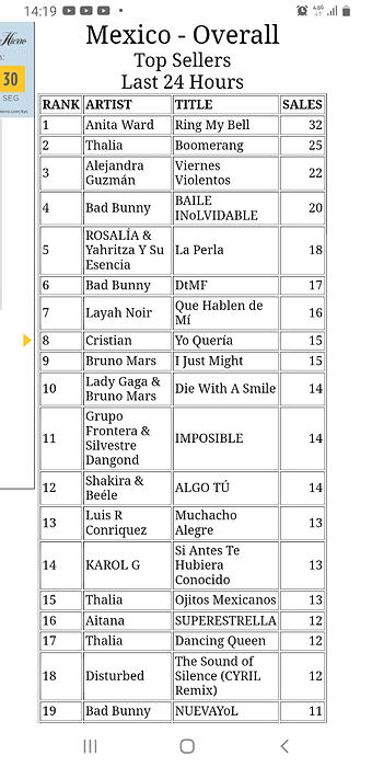 Screenshot_20260314-141921_Chrome