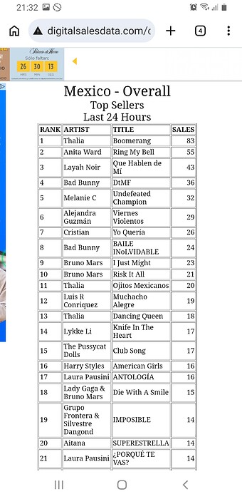 Screenshot_20260314-213226_Chrome