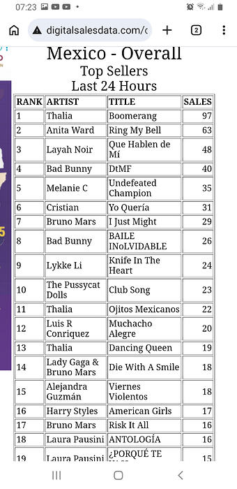 Screenshot_20260313-072354_Chrome