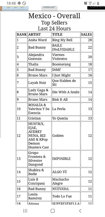 Screenshot_20260314-184843_Chrome