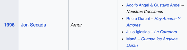 Captura de Pantalla 2025-10-13 a las 22.28.23